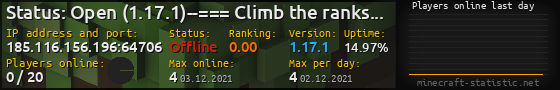 Userbar 560x90 with online players chart for server 185.116.156.196:64706
