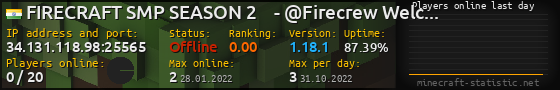 Userbar 560x90 with online players chart for server 34.131.118.98:25565