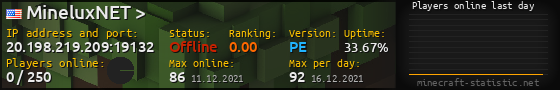 Userbar 560x90 with online players chart for server 20.198.219.209:19132