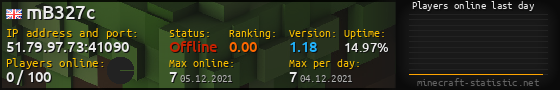 Userbar 560x90 with online players chart for server 51.79.97.73:41090