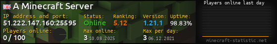 Userbar 560x90 with online players chart for server 51.222.147.160:25595