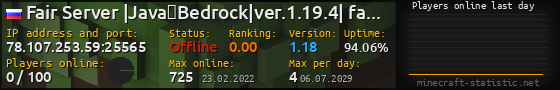 Userbar 560x90 with online players chart for server 78.107.253.59:25565