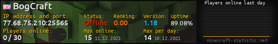 Userbar 560x90 with online players chart for server 77.68.75.210:25565