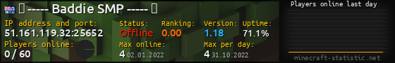 Userbar 560x90 with online players chart for server 51.161.119.32:25652