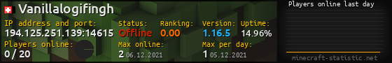 Userbar 560x90 with online players chart for server 194.125.251.139:14615