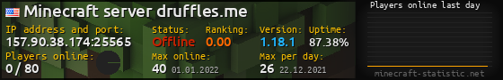 Userbar 560x90 with online players chart for server 157.90.38.174:25565