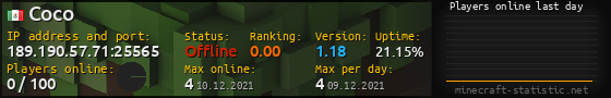 Userbar 560x90 with online players chart for server 189.190.57.71:25565