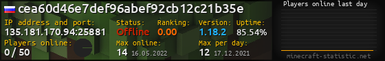 Userbar 560x90 with online players chart for server 135.181.170.94:25881