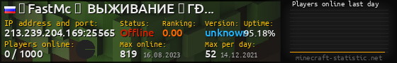 Userbar 560x90 with online players chart for server 213.239.204.169:25565