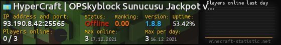 Userbar 560x90 with online players chart for server 93.190.8.42:25565