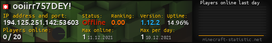 Userbar 560x90 with online players chart for server 194.125.251.142:53603