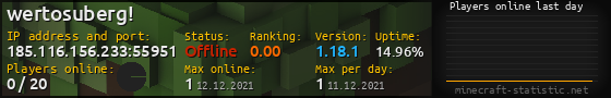 Userbar 560x90 with online players chart for server 185.116.156.233:55951