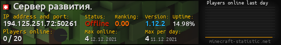 Userbar 560x90 with online players chart for server 194.125.251.72:50261