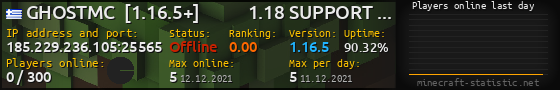 Userbar 560x90 with online players chart for server 185.229.236.105:25565