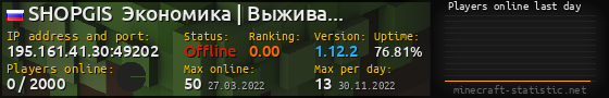 Userbar 560x90 with online players chart for server 195.161.41.30:49202