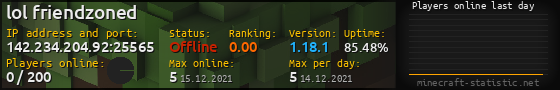 Userbar 560x90 with online players chart for server 142.234.204.92:25565
