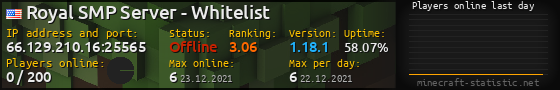 Userbar 560x90 with online players chart for server 66.129.210.16:25565