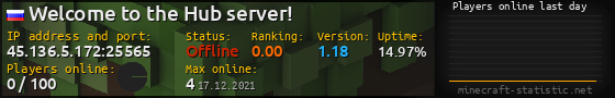 Userbar 560x90 with online players chart for server 45.136.5.172:25565