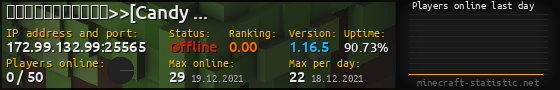 Userbar 560x90 with online players chart for server 172.99.132.99:25565
