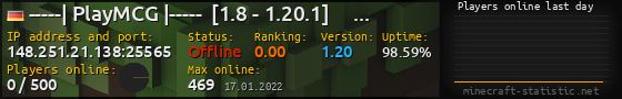 Userbar 560x90 with online players chart for server 148.251.21.138:25565