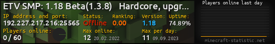 Userbar 560x90 with online players chart for server 192.227.217.216:25565
