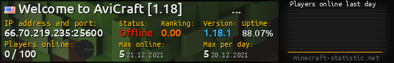 Userbar 560x90 with online players chart for server 66.70.219.235:25600