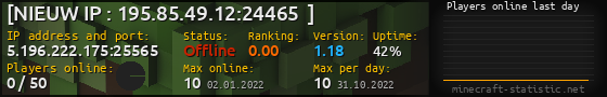 Userbar 560x90 with online players chart for server 5.196.222.175:25565