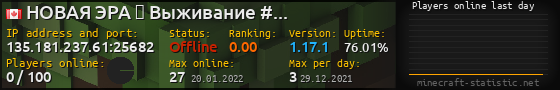 Userbar 560x90 with online players chart for server 135.181.237.61:25682