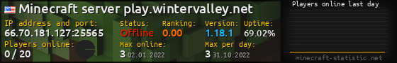 Userbar 560x90 with online players chart for server 66.70.181.127:25565
