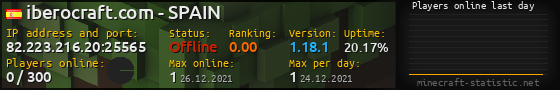 Userbar 560x90 with online players chart for server 82.223.216.20:25565