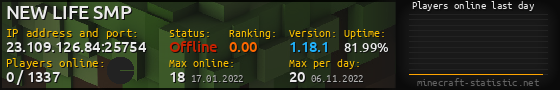 Userbar 560x90 with online players chart for server 23.109.126.84:25754