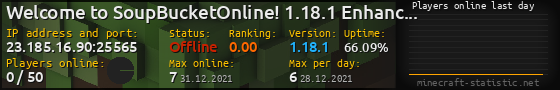 Userbar 560x90 with online players chart for server 23.185.16.90:25565