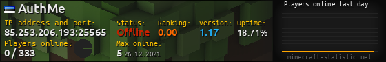 Userbar 560x90 with online players chart for server 85.253.206.193:25565