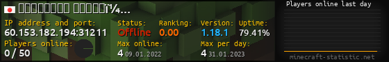 Userbar 560x90 with online players chart for server 60.153.182.194:31211