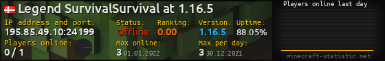 Userbar 560x90 with online players chart for server 195.85.49.10:24199