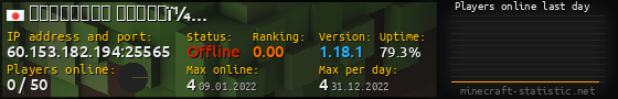 Userbar 560x90 with online players chart for server 60.153.182.194:25565