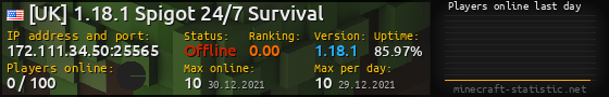 Userbar 560x90 with online players chart for server 172.111.34.50:25565
