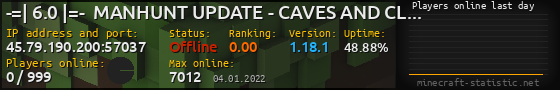 Userbar 560x90 with online players chart for server 45.79.190.200:57037