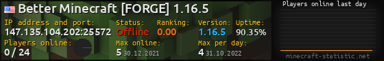 Userbar 560x90 with online players chart for server 147.135.104.202:25572