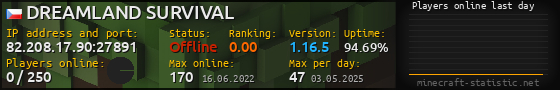 Userbar 560x90 with online players chart for server 82.208.17.90:27891