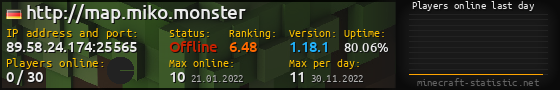 Userbar 560x90 with online players chart for server 89.58.24.174:25565