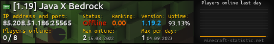 Userbar 560x90 with online players chart for server 85.208.51.186:25565