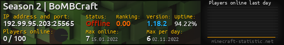 Userbar 560x90 with online players chart for server 192.99.95.203:25565