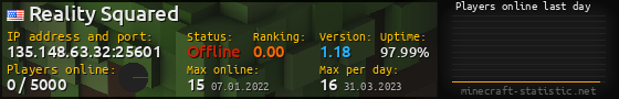 Userbar 560x90 with online players chart for server 135.148.63.32:25601