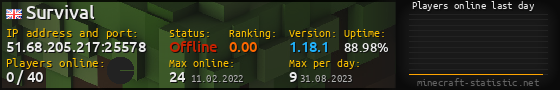 Userbar 560x90 with online players chart for server 51.68.205.217:25578