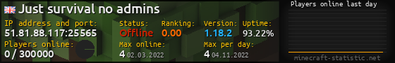 Userbar 560x90 with online players chart for server 51.81.88.117:25565