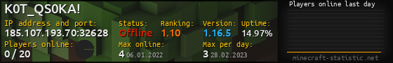 Userbar 560x90 with online players chart for server 185.107.193.70:32628
