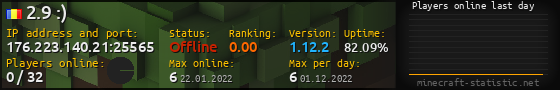 Userbar 560x90 with online players chart for server 176.223.140.21:25565