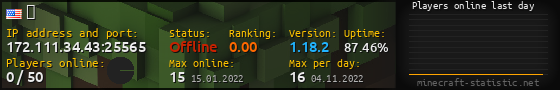 Userbar 560x90 with online players chart for server 172.111.34.43:25565