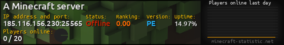 Userbar 560x90 with online players chart for server 185.116.156.230:25565
